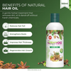Keshyog Herbal Hair Treatment